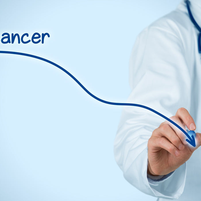 Two Out of Five Cancer Cases Are Avoidable