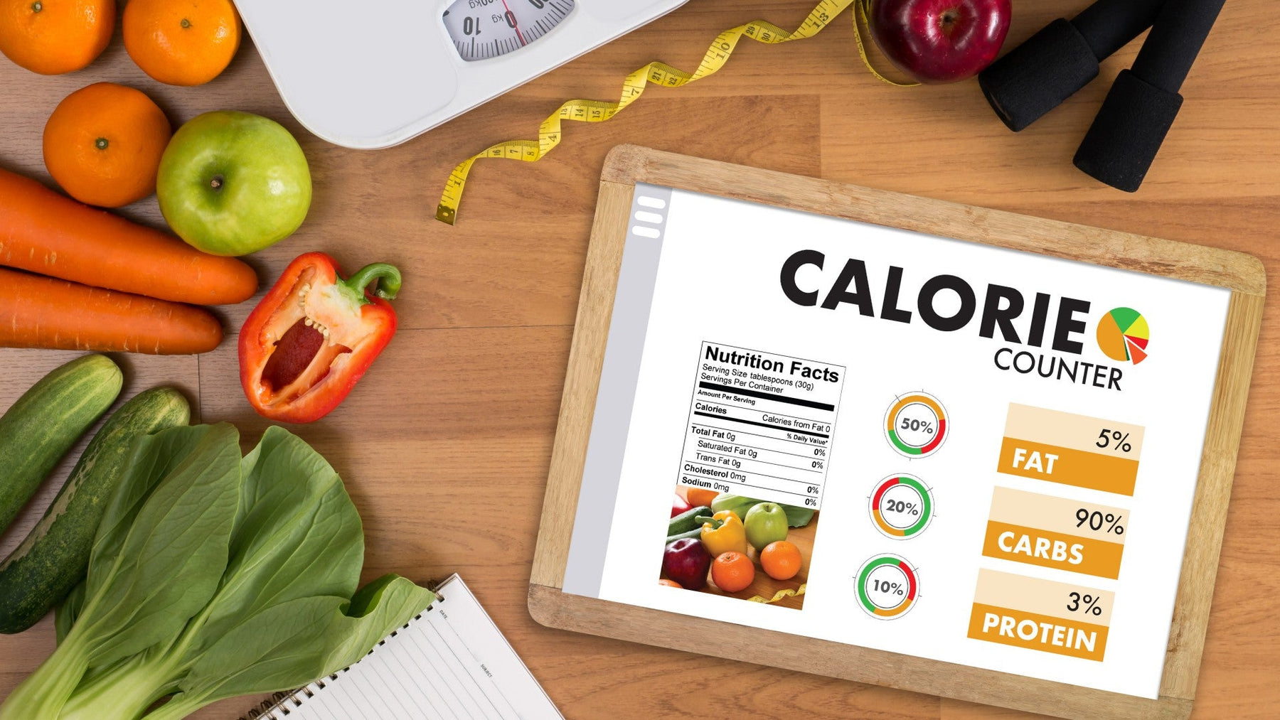 Scale illustrating how many calories are in a pound