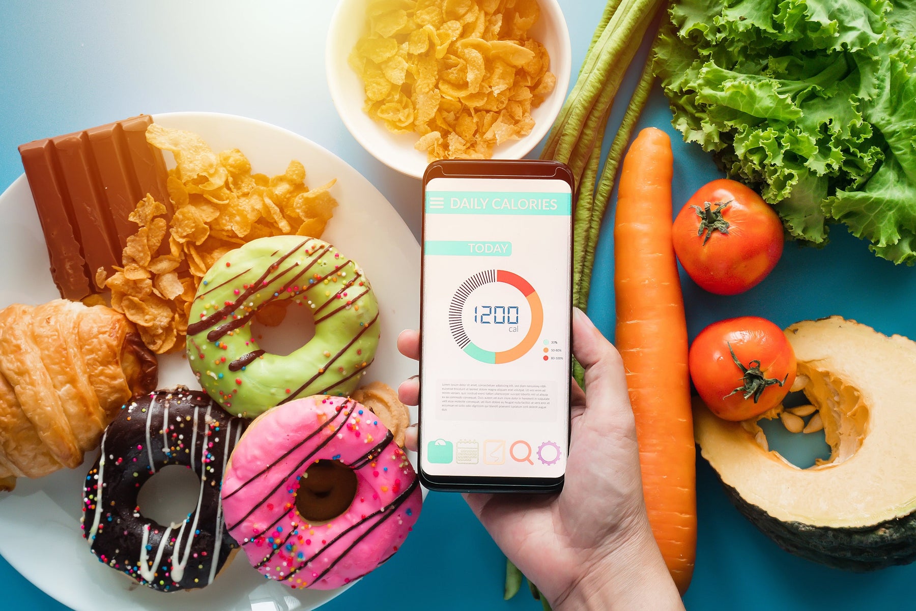 Calorie counting and food tracking for weight management