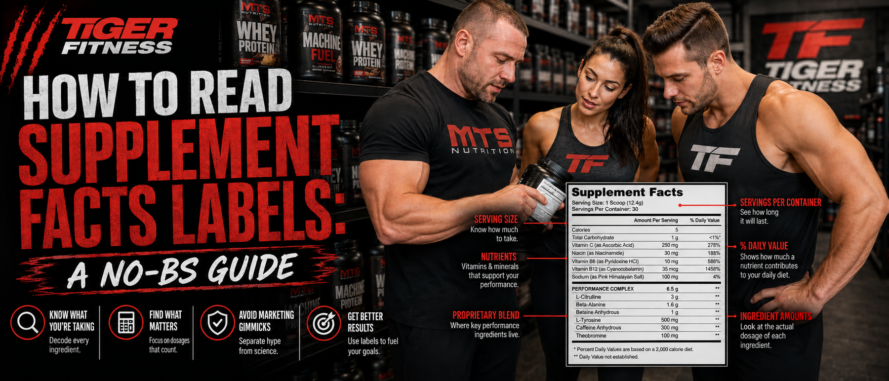 How to Read Supplement Facts Labels: A No-BS Guide