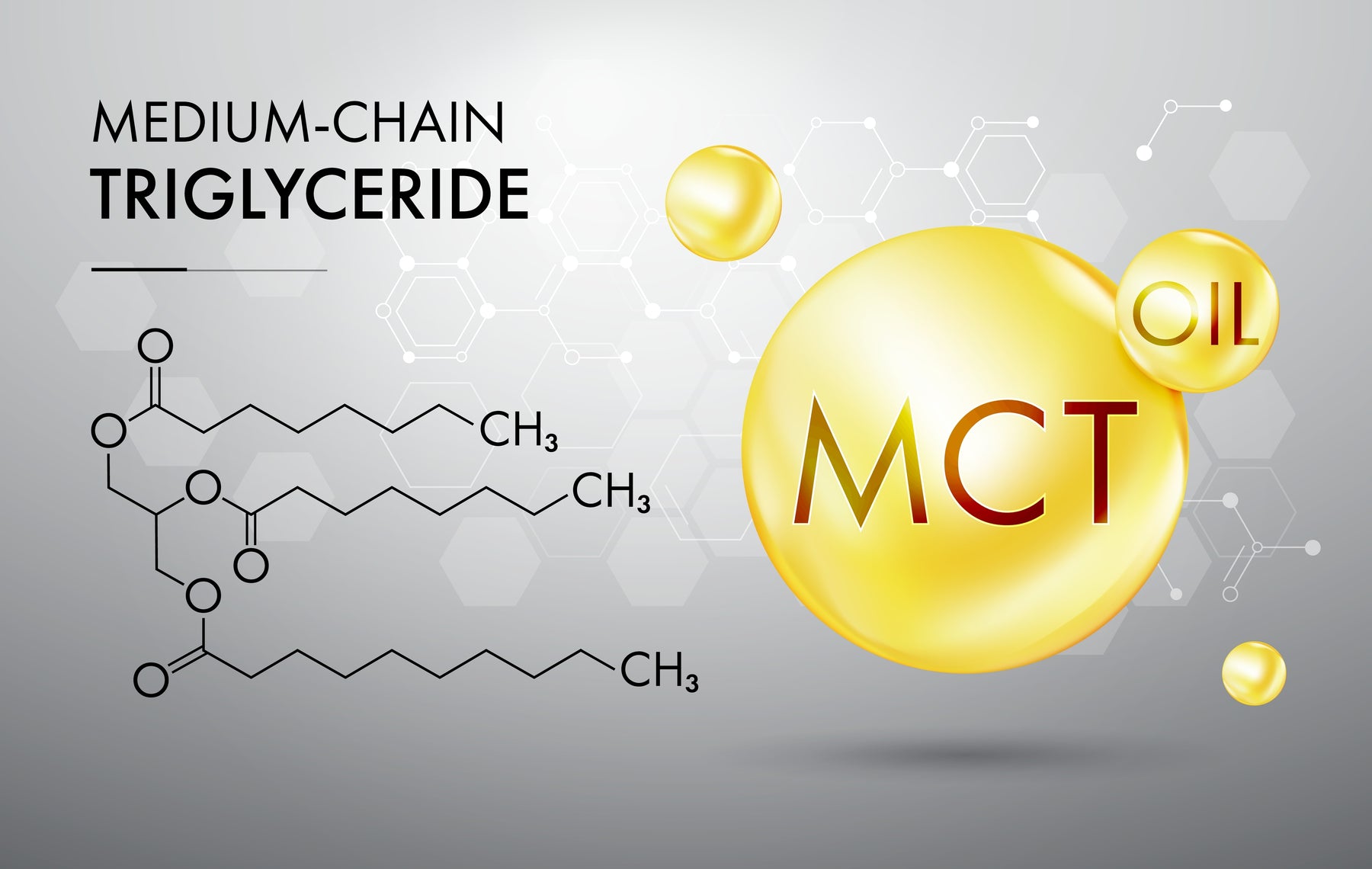 MCT Oil Medium-Chain Triglyceride