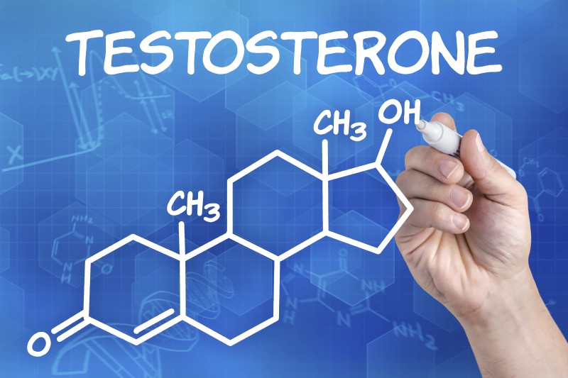 Illustration comparing free testosterone and total testosterone