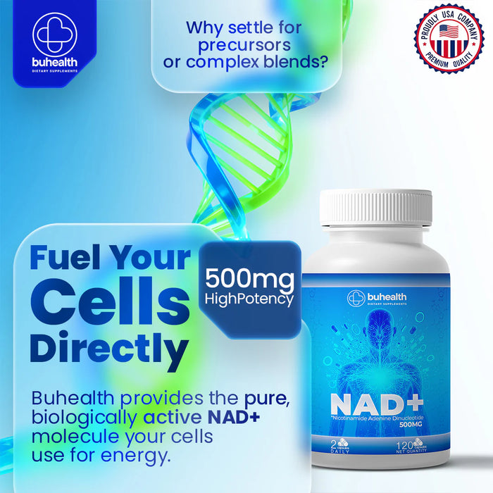 NAD+ Nicotinamide Adenine Dinucleotide