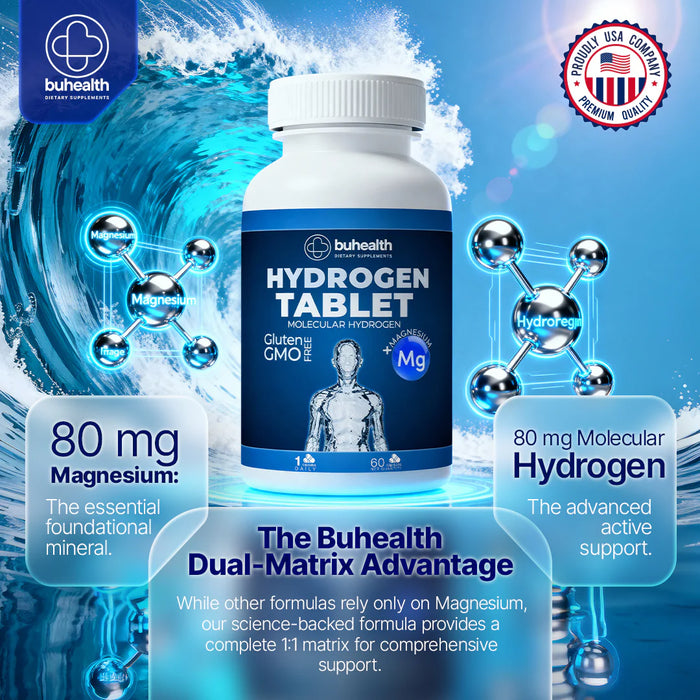 Hydrogen Tablets | Molecular Hydrogen + Magnesium | 80mg