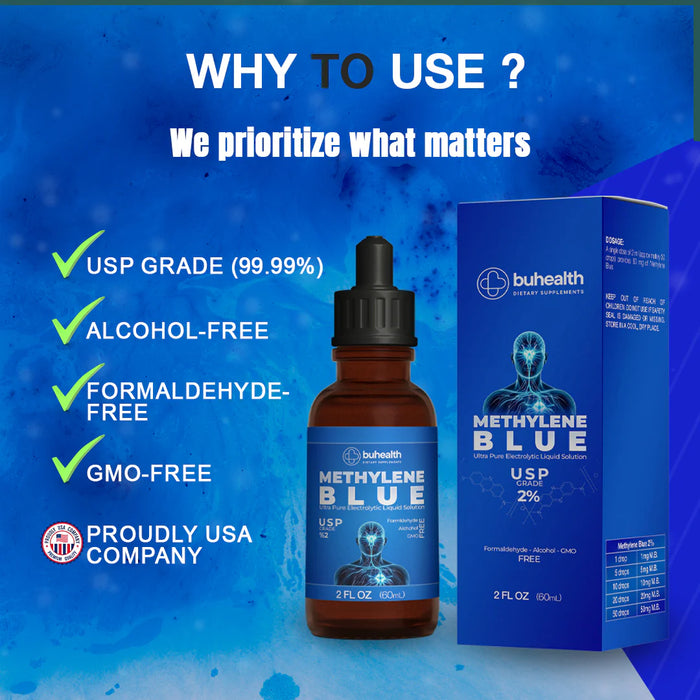 Methylene Blue USP Grade 2% 60ml (2 Fl. Oz)