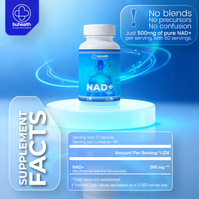 NAD+ Nicotinamide Adenine Dinucleotide