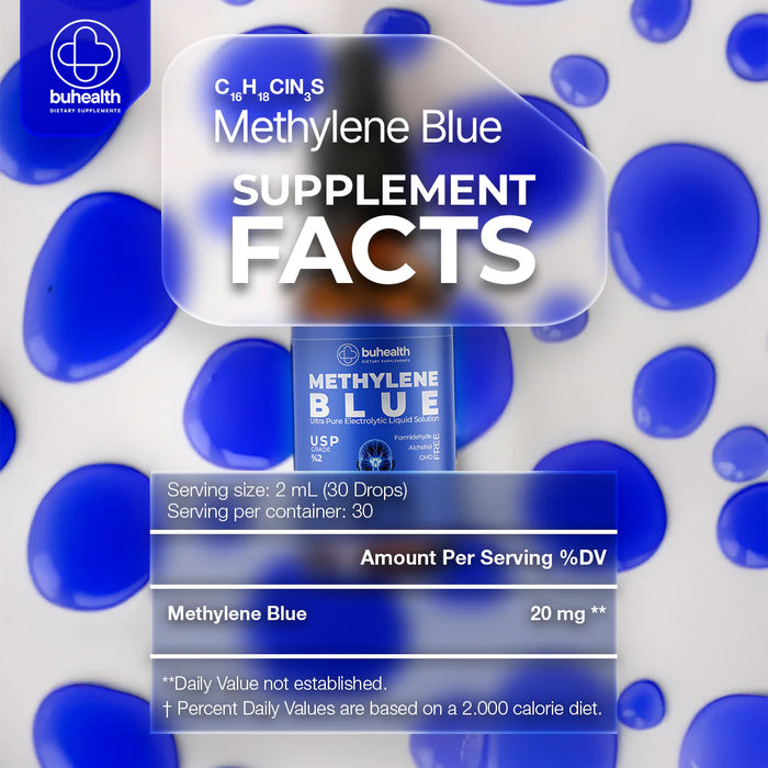 Methylene Blue USP Grade 2% 60ml (2 Fl. Oz)