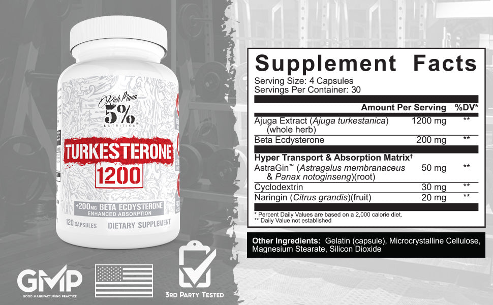 5% Nutrition Turkesterone 1200 | Muscle Growth & Strength Support Supplement Facts 