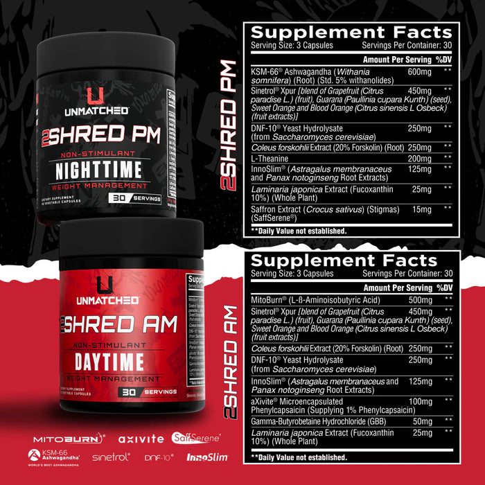Unmatched 2Shred Weight Management Kit | AM & PM Fat Loss Support