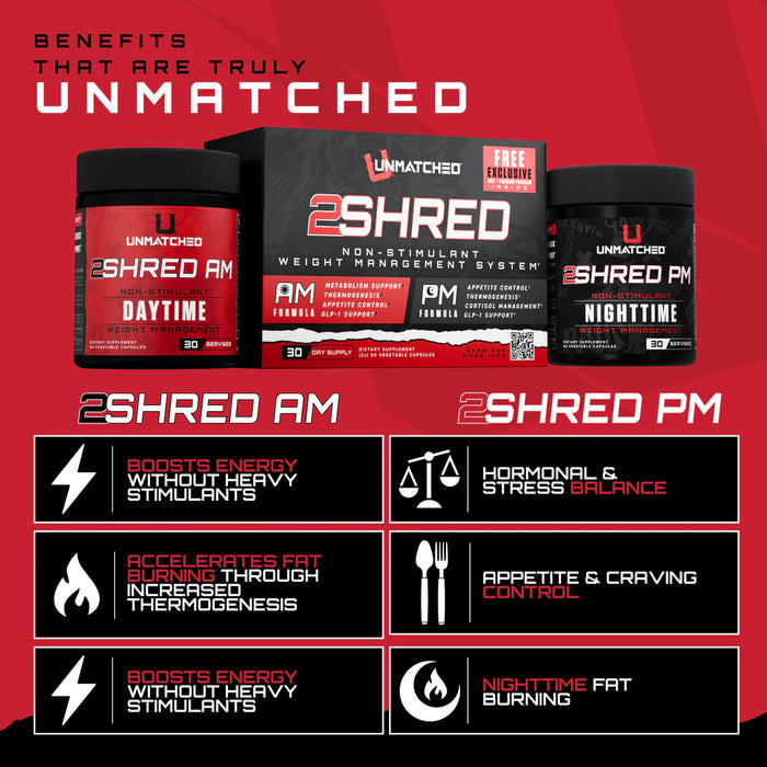 Unmatched 2Shred Weight Management Kit | AM & PM Fat Loss Support
