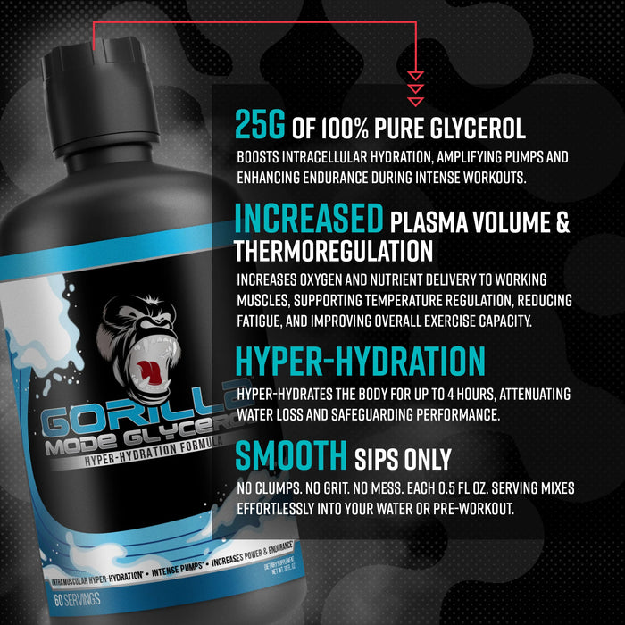Gorilla Mode Liquid Glycerol 60 Servings | Muscle Pump and Performance Support | TigerFitness