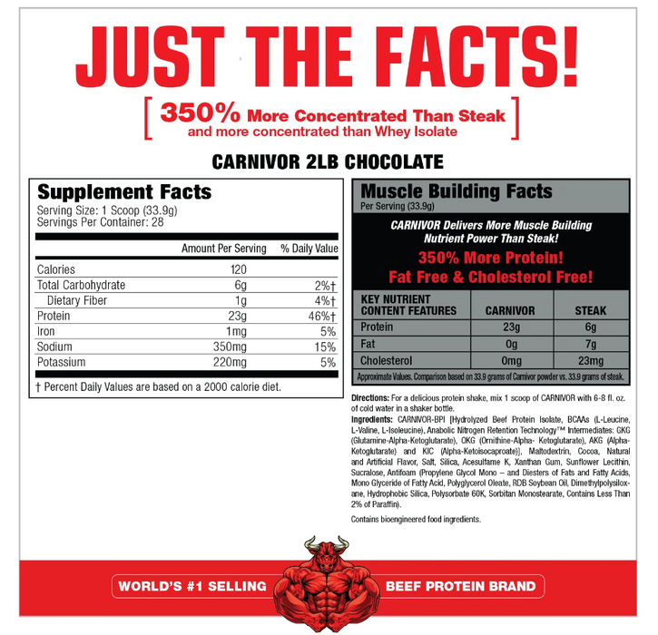 MuscleMeds Carnivor Supplement Facts & Ingredients Label - Chocolate 28 Servings | Tigerfitness.com