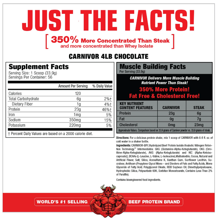 MuscleMeds Carnivor Supplement Facts & Ingredients Label - 56 Servings Chocolate | Tigerfitness.com