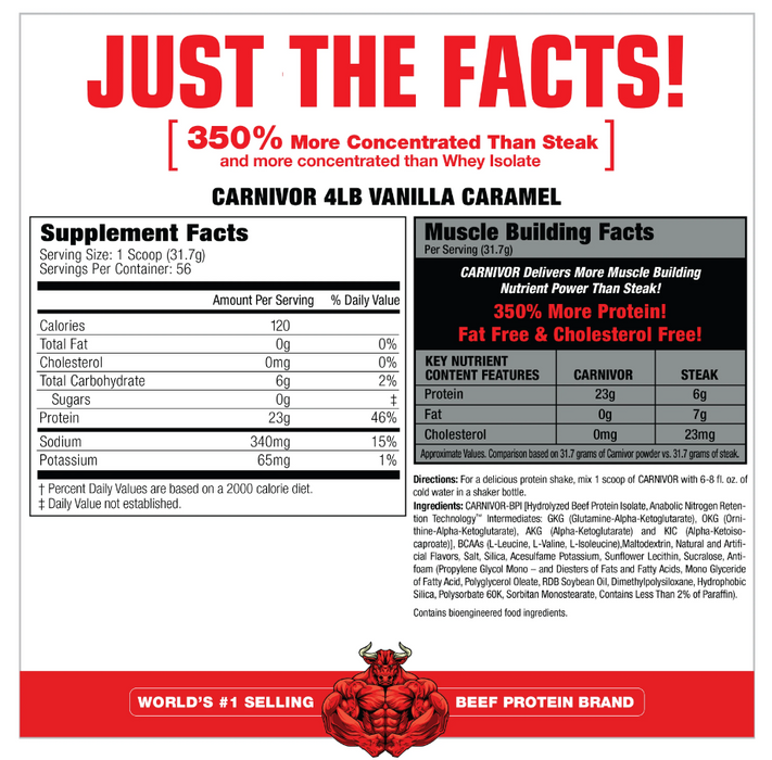 MuscleMeds Carnivor Supplement Facts & Ingredients Label | Vanilla Caramel 4lb | Tigerfitness.com