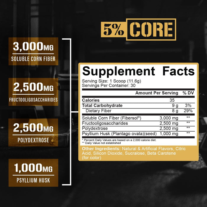 5% Nutrition Fiber