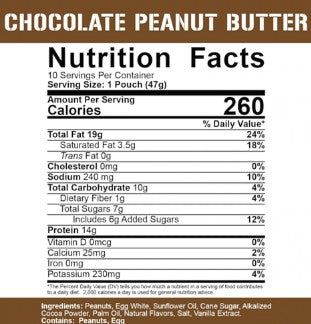 5% Nutrition Snack Time