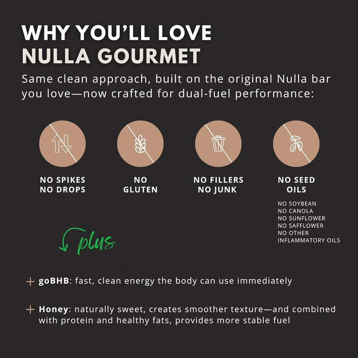 Nulla Gourmet Protein Bar with goBHB