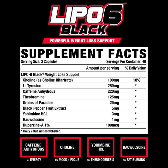 Lipo 6 Black | Powerful Weight Loss Support