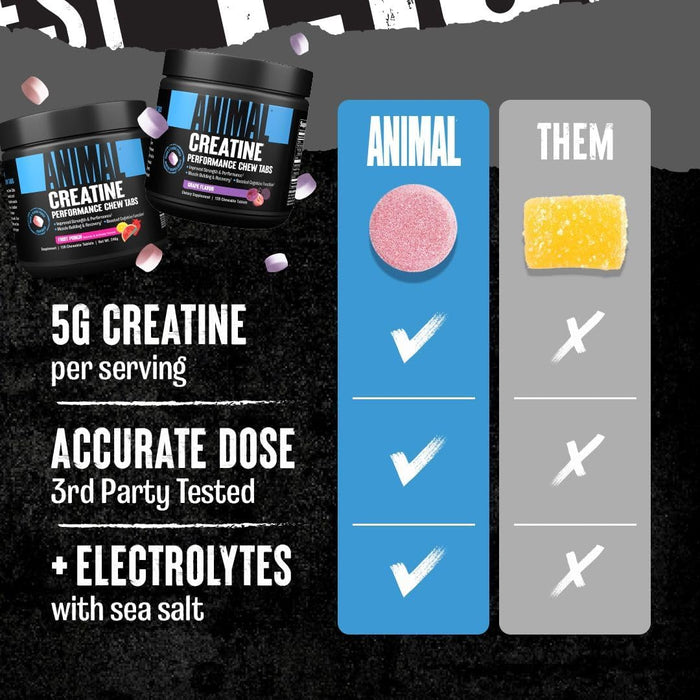 Animal Creatine Chews