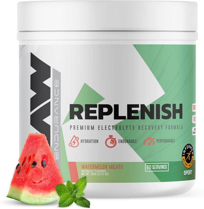 RAW Replenish | Premium Electrolyte Recovery Formula