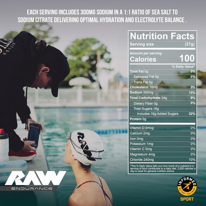 RAW Fuel | Premium Endurance Powder