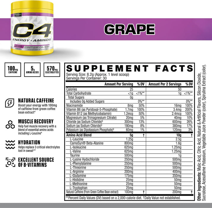 Cellucor C4 Energy + Aminos Supplement Facts Label  Ingredients & Nutrition | TigerFitness