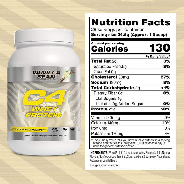 Cellucor C4 Hershey’s Whey Protein