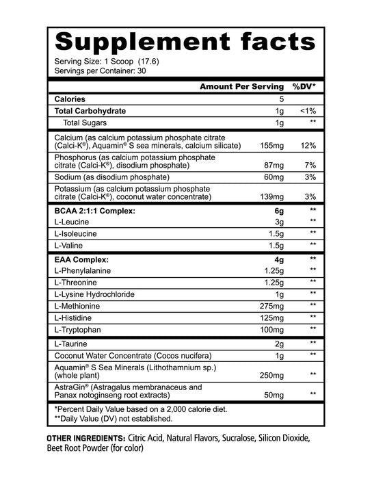 Panda Supps AMINOS Supplement Facts, Ingredients, and Nutrition Label