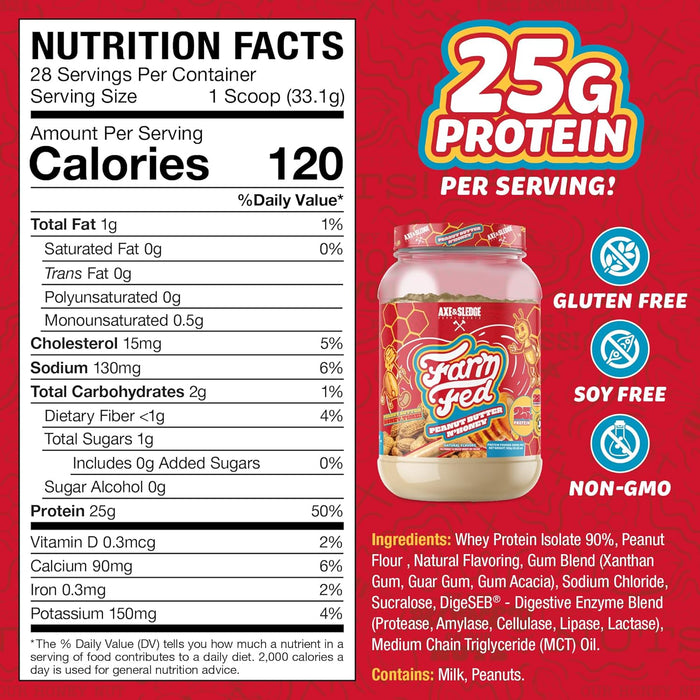 Axe & Sledge Farm Fed V3