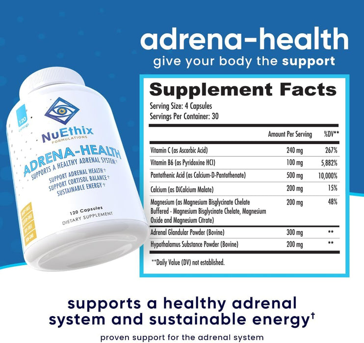 NuEthix Formulations Adrena-Health – Supplement Facts