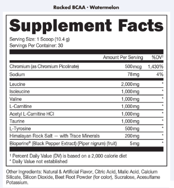Bucked Up RACKED BCAA