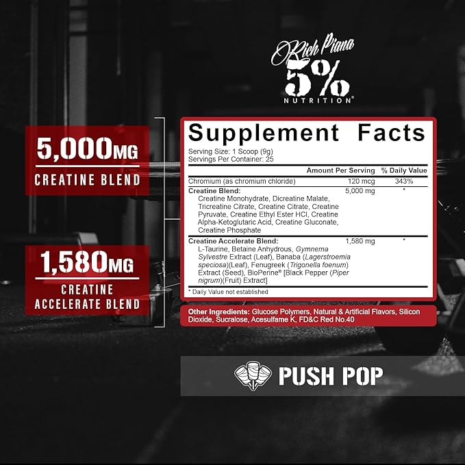 5% Nutrition CreaTEN 10-Blend Creatine Supplement Facts - 