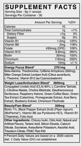 BlackMarket Labs Tone | Weight Loss & Energy Pre-Workout Formula