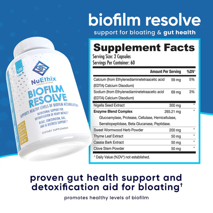 NuEthix Formulations Biofilm Resolve – Supplement Facts