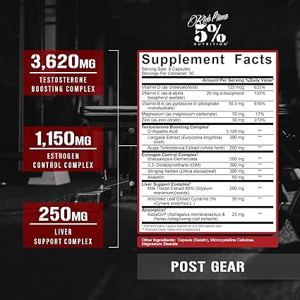 5% Nutrition Post Gear Complete PCT Post-Cycle Therapy Supplement Facts