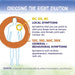 Boiron Ferrum Phosphoricum homeopathic fever relief pellets