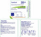 
Boiron Causticum 200Ck for Bed-Wetting & Bladder Incontinence - 80 Pellets Facts Panel
