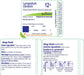 Back label of Boiron Lycopodium 12c showing active ingredient dilution, directions for use, and warnings