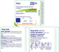 Back of Boiron Sepia 200CK showing ingredient dilution, directions for use, and warnings