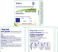 Back label of Boiron Sulphur 6C showing active ingredient dilution, directions for use, and warnings