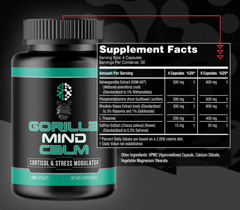 Gorilla Mind Calm