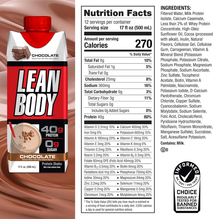 Labrada Lean Body RTD Protein Shake