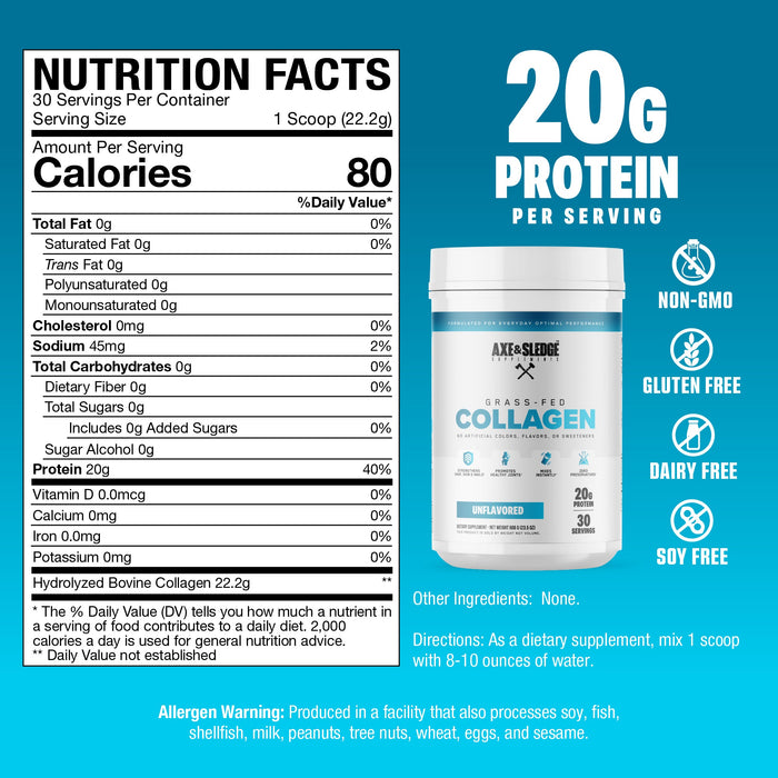 Axe & Sledge Collagen Supplement Facts