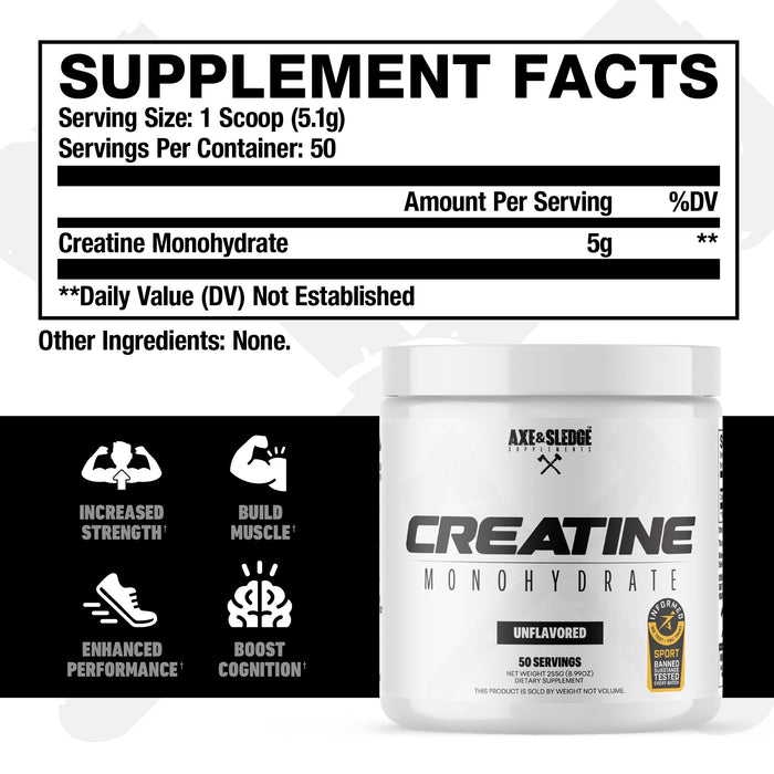 Axe & Sledge Basics Creatine Supplement Facts