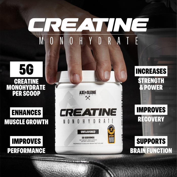 Axe & Sledge Basics Creatine Benefits