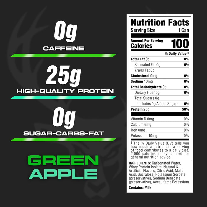 Bucked Up Protein RTD