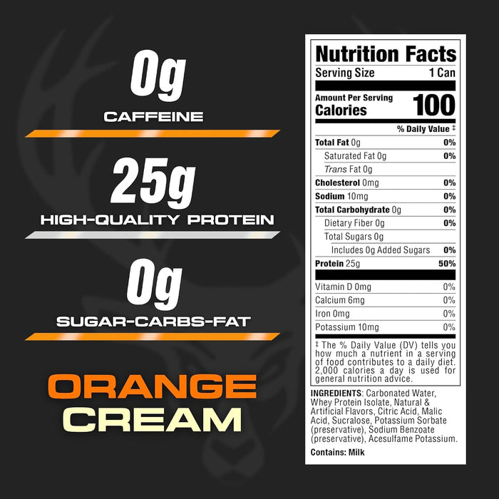 Bucked Up Protein RTD