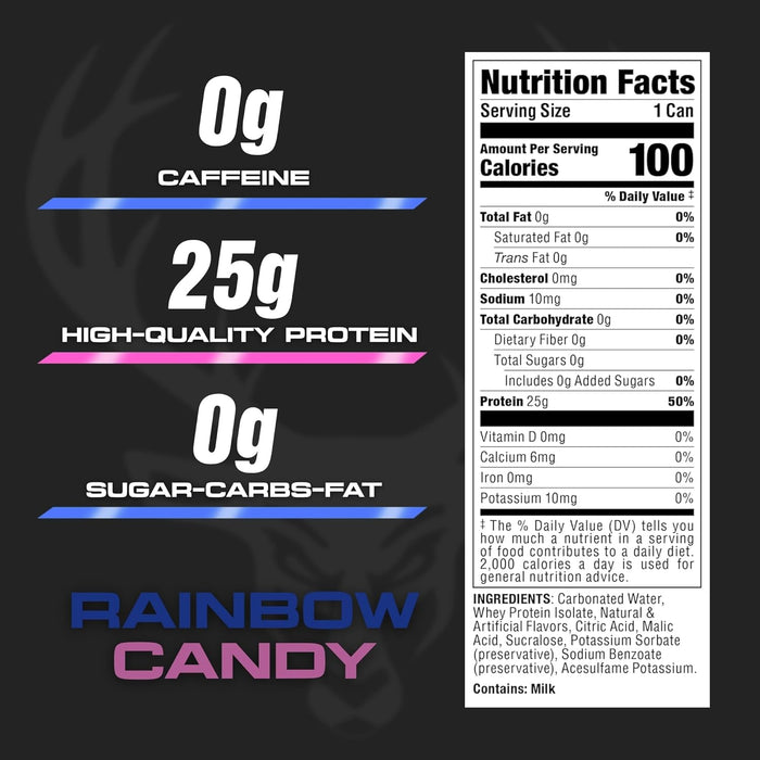 Bucked Up Protein RTD