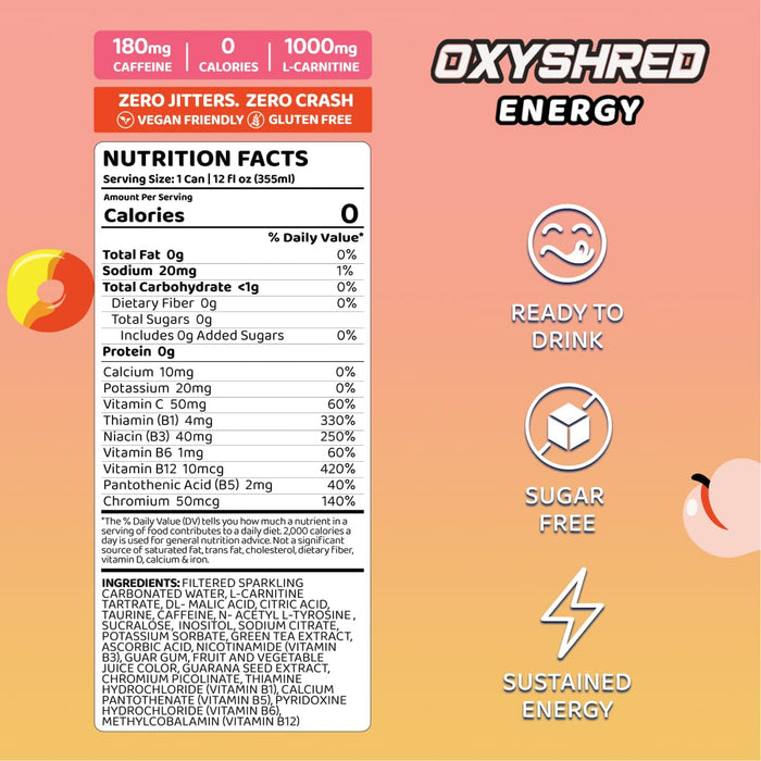 EHPlabs OxyShred Ultra Energy RTD