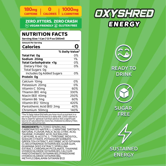 EHPlabs OxyShred Ultra Energy RTD
